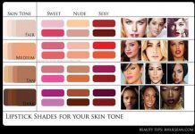 Lip tint là gì và cách chọn màu son phù hợp với từng màu da liptin-la-gi-va-cach-chon-mau-sac-son-phu-hop-voi-da-2