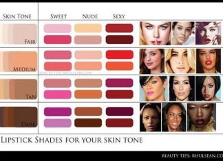 Lip tint là gì và cách chọn màu son phù hợp với từng màu da liptin-la-gi-va-cach-chon-mau-sac-son-phu-hop-voi-da-2