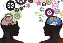 7 cách kiểm tra thang điểm chỉ số EQ của bạn là gì? EQ-TEST