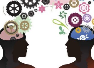 7 cách kiểm tra thang điểm chỉ số EQ của bạn là gì? EQ-TEST