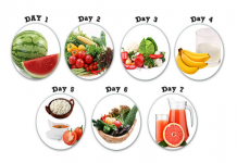 Những điều cần biết về chế độ ăn kiêng giảm cân trong 7 ngày Chế độ ăn kiêng giảm cân trong 1 tuần