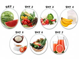 Những điều cần biết về chế độ ăn kiêng giảm cân trong 7 ngày Chế độ ăn kiêng giảm cân trong 1 tuần