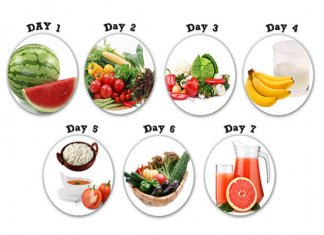 Những điều cần biết về chế độ ăn kiêng giảm cân trong 7 ngày Chế độ ăn kiêng giảm cân trong 1 tuần