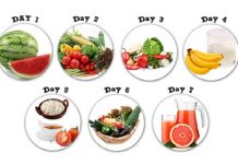 7 thực đơn bữa trưa cho nàng giảm cân hiệu quả Buổi trưa ăn gì để giảm cân và 7 gợi ý dành cho bạn