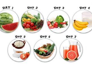 7 thực đơn bữa trưa cho nàng giảm cân hiệu quả Buổi trưa ăn gì để giảm cân và 7 gợi ý dành cho bạn