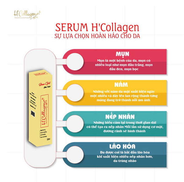 serum-h-collagen-1