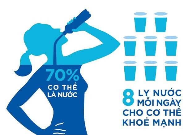 Cách uống nước lọc để giảm cân hiệu quả?